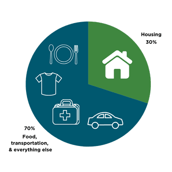 COMMUNITY PROGRAMS (1)