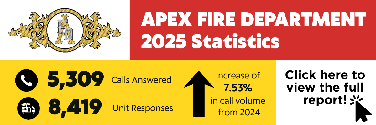 Image encouraging viewer to click to open a full page of 2025 statistics about the Apex Fire Dept.